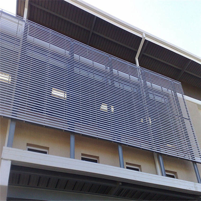 PVDF que pinta o teste padrão de abertura horizontal exterior das grelhas 132mm de Sun