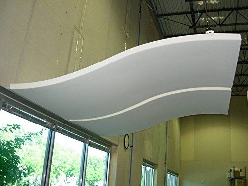 Espessura contínua do painel de revestimento 1.5mm do shopping 1600x5000mm